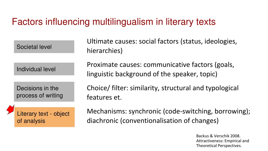 factors influencing multilingualism in literary