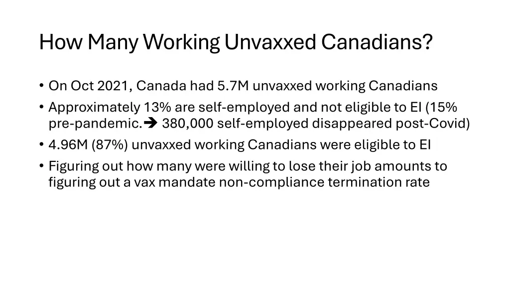 how many working unvaxxed canadians