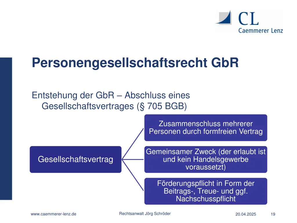 personengesellschaftsrecht gbr 6