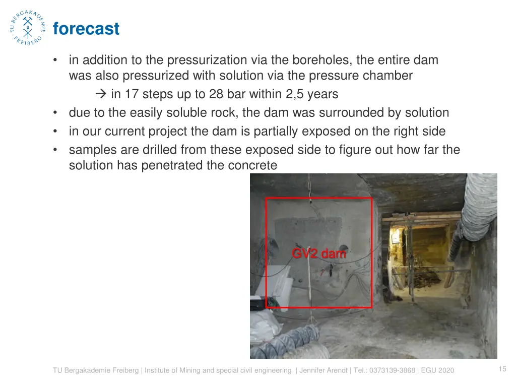 forecast