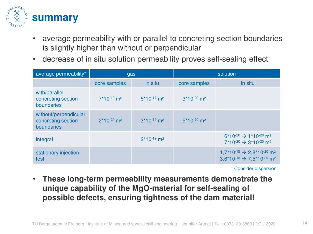 summary 1