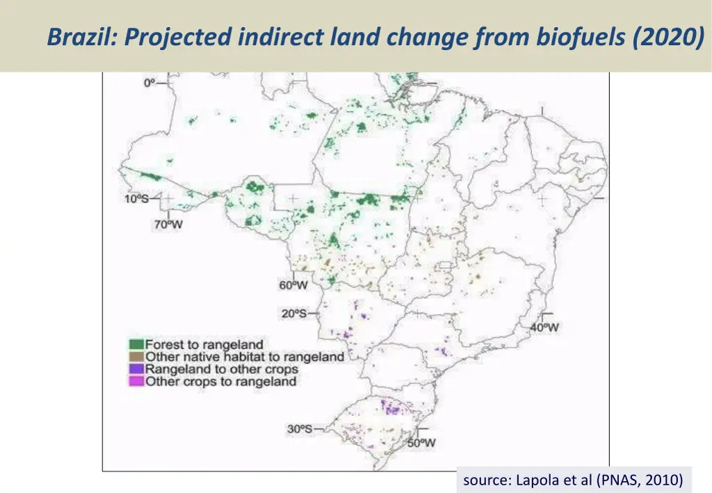 brazil projected indirect land change from