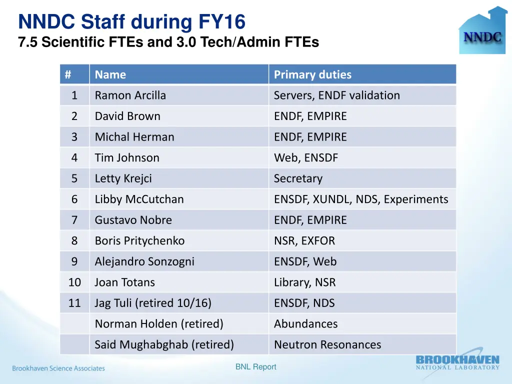 nndc staff during fy16 7 5 scientific ftes