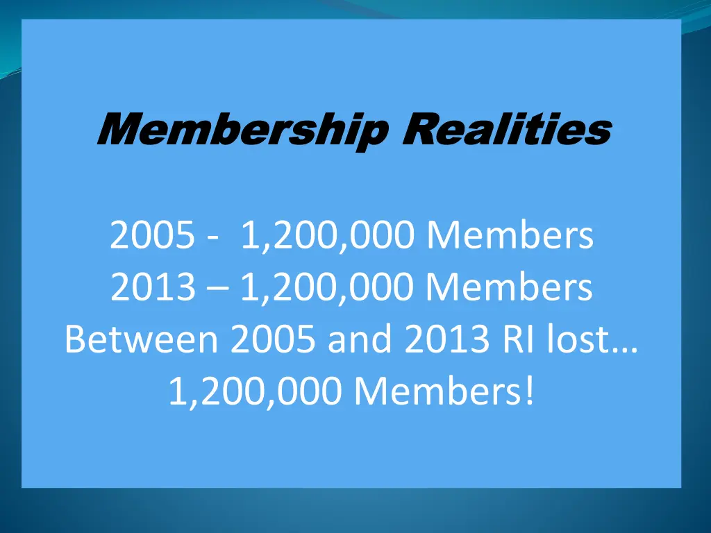 membership realities