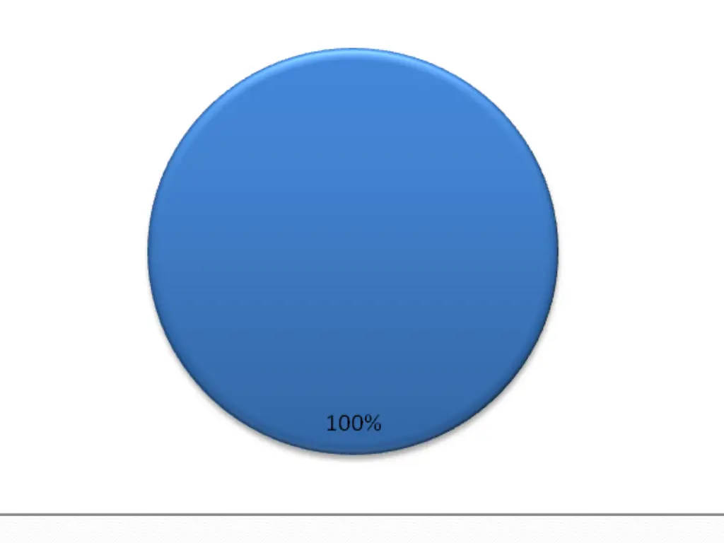 slide3
