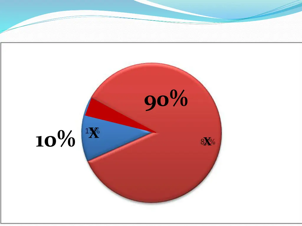 slide4