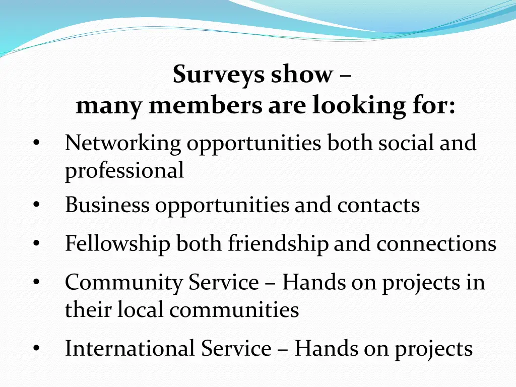 surveys show