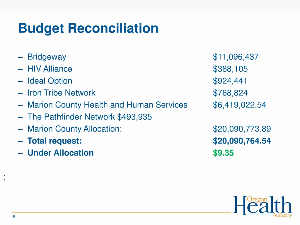 budget reconciliation