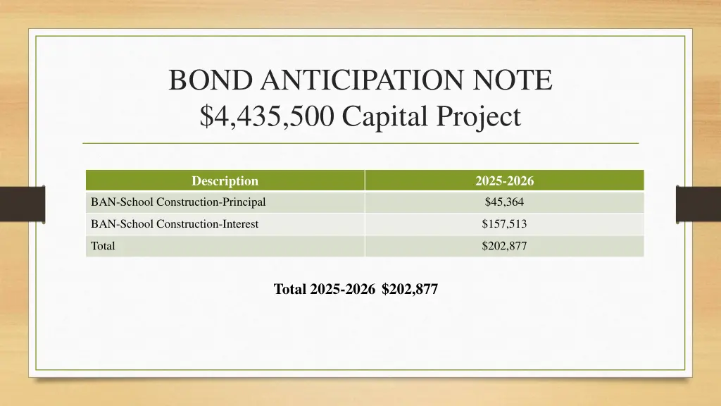 bond anticipation note 4 435 500 capital project