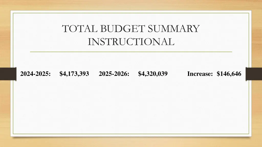 total budget summary instructional