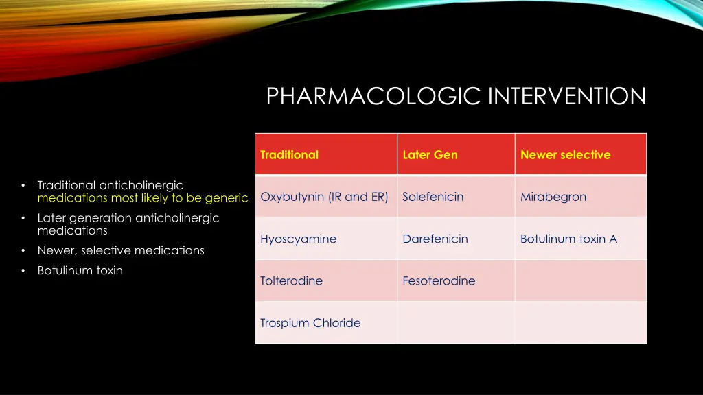 pharmacologic intervention