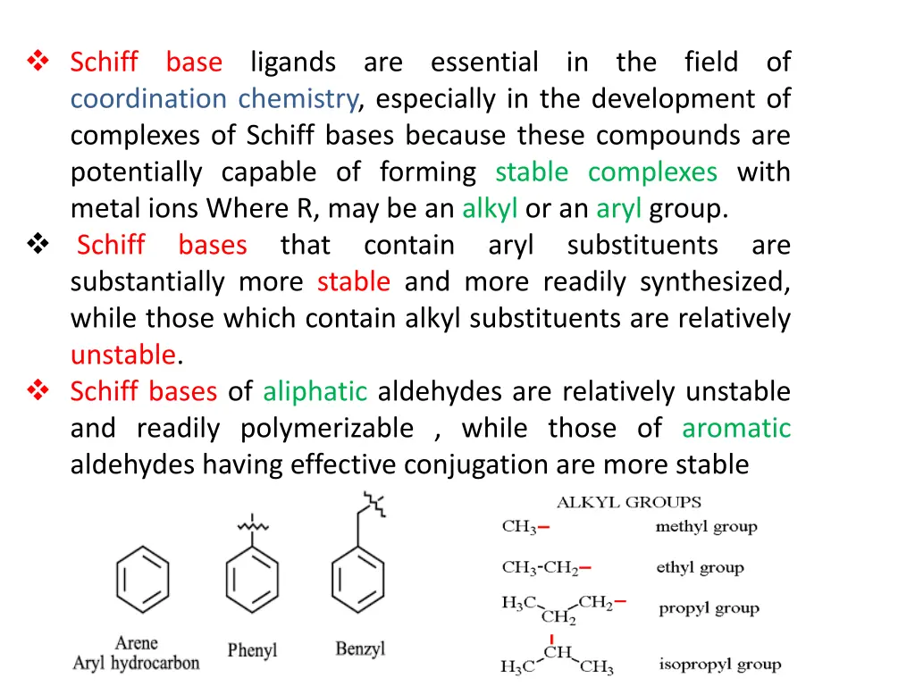 schiff base ligands are essential in the field