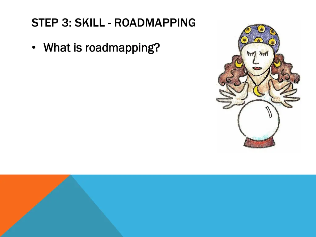 step 3 skill roadmapping