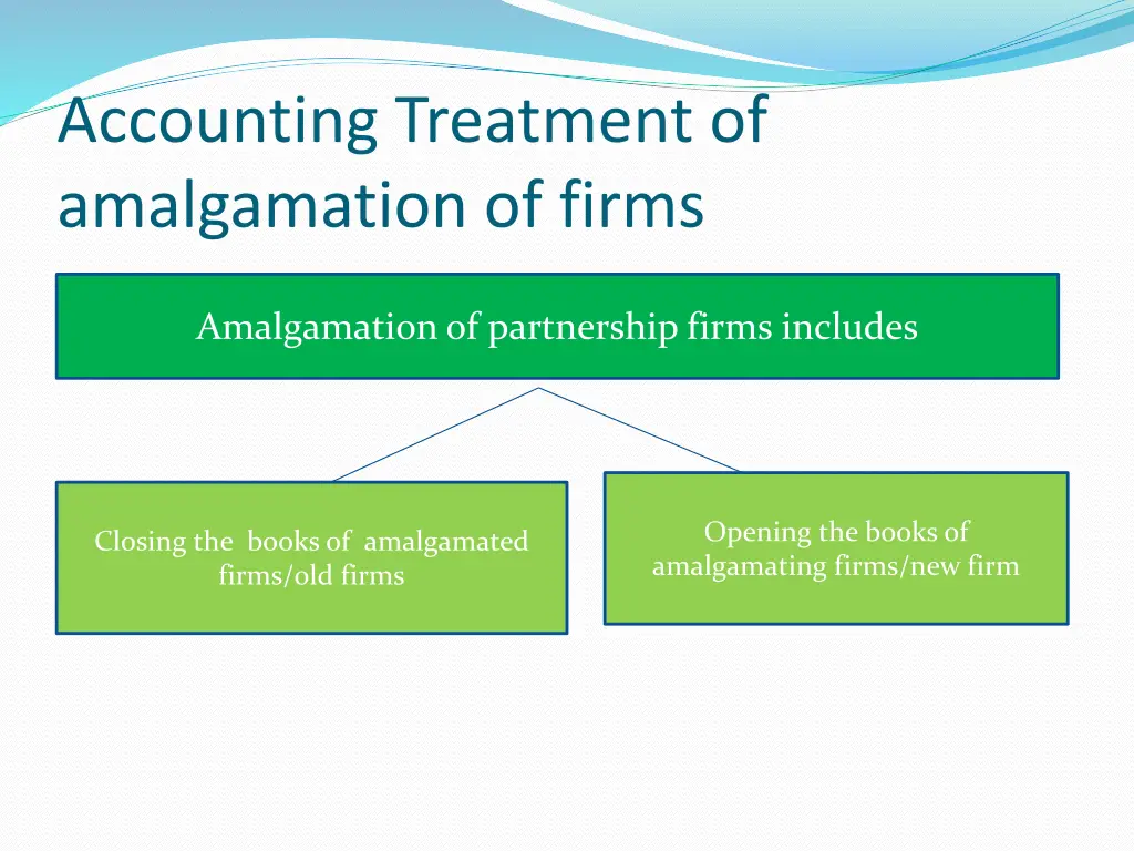 accounting treatment of amalgamation of firms