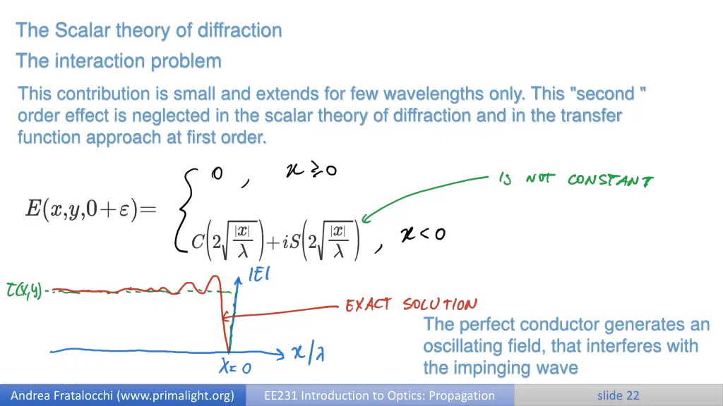the scalar theory of diffraction the interaction 7