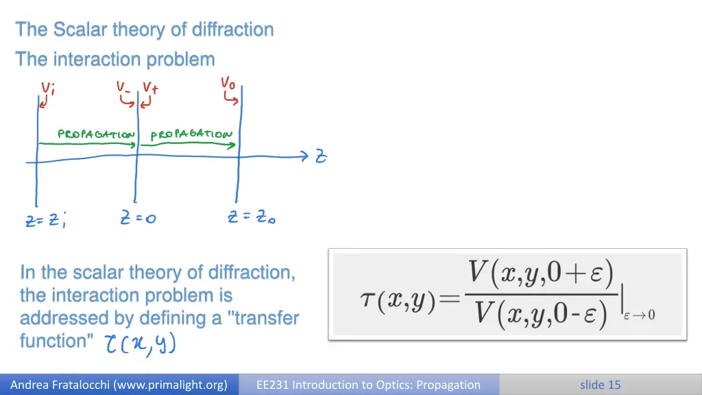 the scalar theory of diffraction the interaction