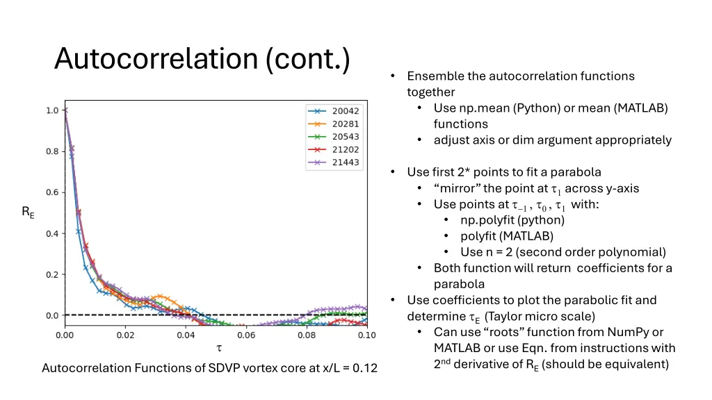 autocorrelation cont