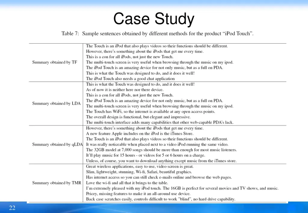 case study