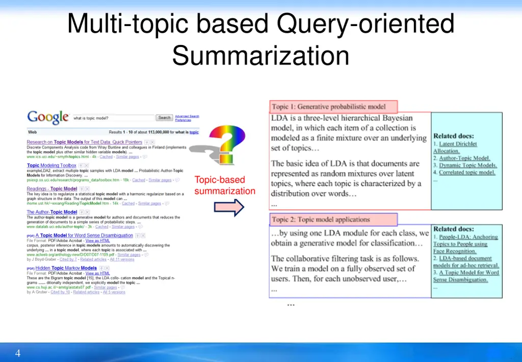 multi topic based query oriented summarization 1
