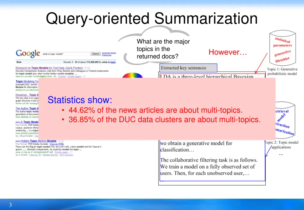 query oriented summarization 1