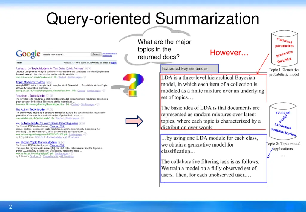 query oriented summarization