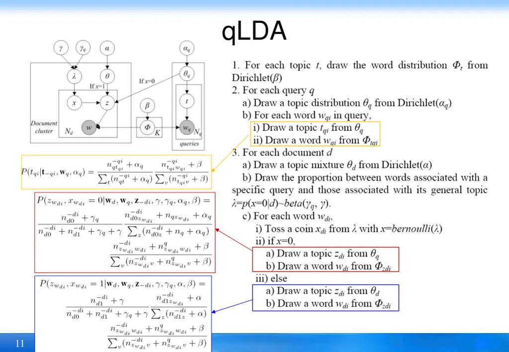 slide11
