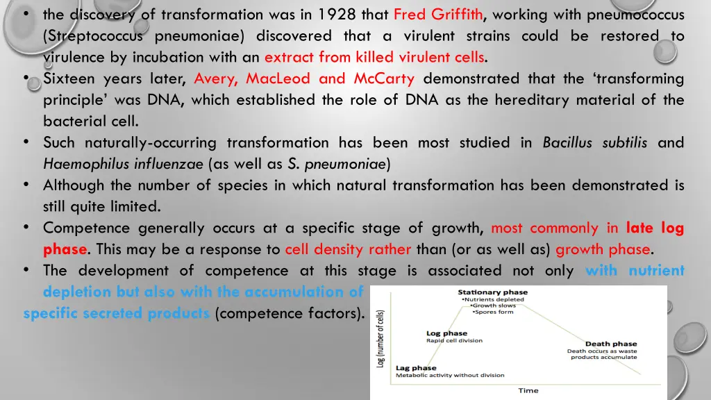 the discovery of transformation was in 1928 that