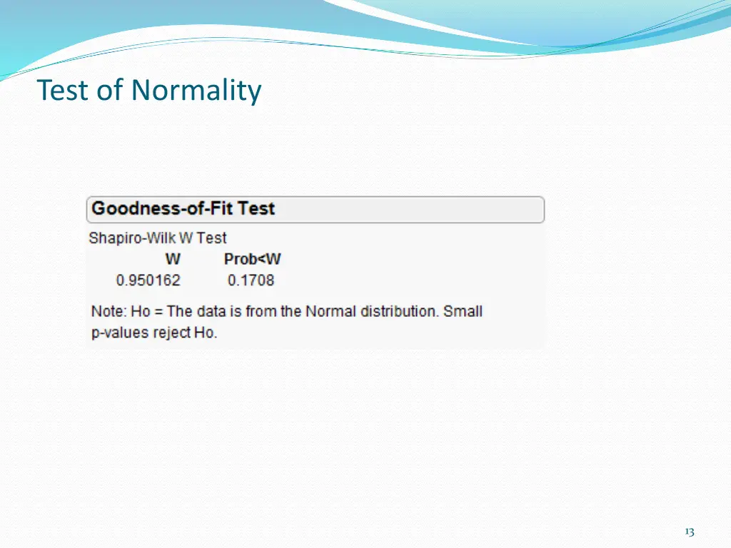test of normality