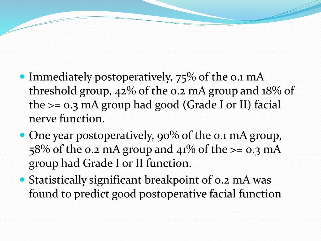 immediately postoperatively