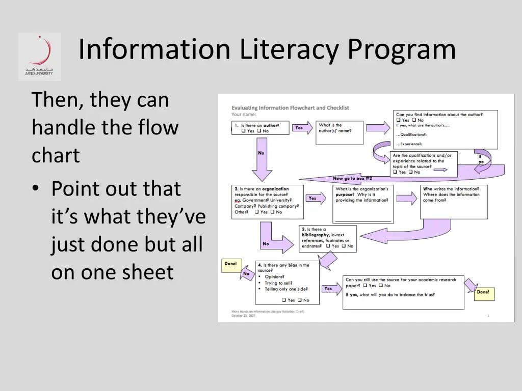 information literacy program 16