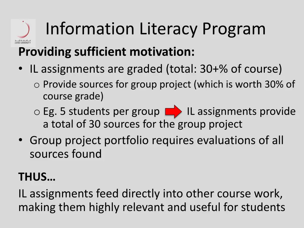information literacy program providing sufficient