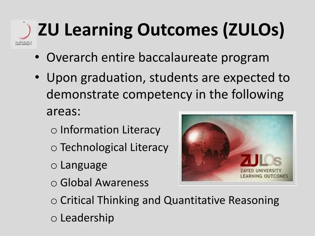 zu learning outcomes zulos