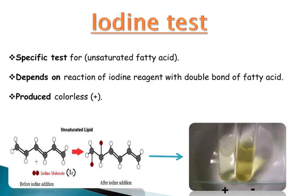 specific test for unsaturated fatty acid
