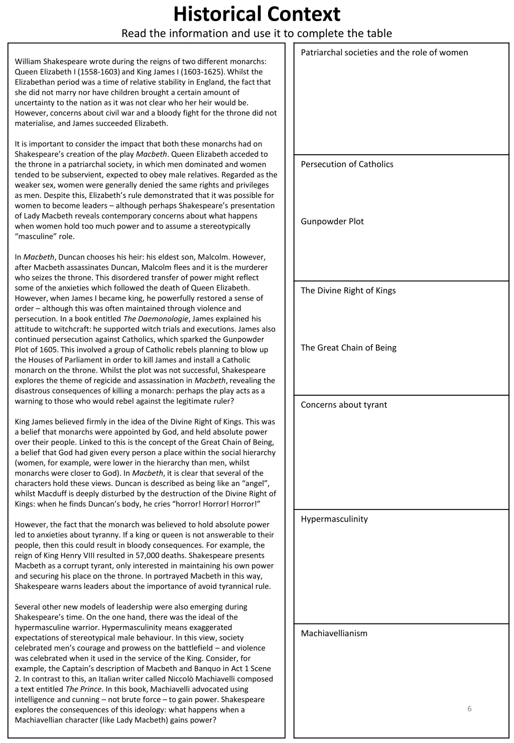 historical context read the information