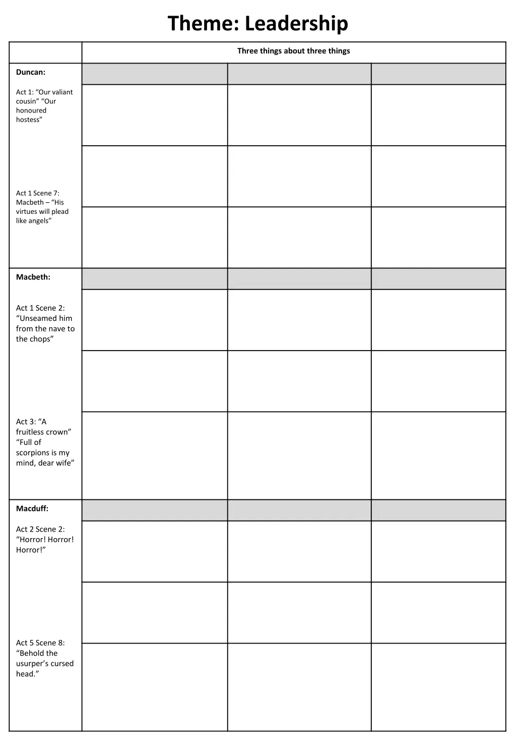 theme leadership