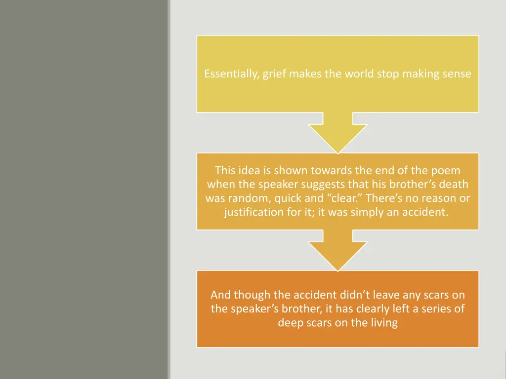 essentially grief makes the world stop making