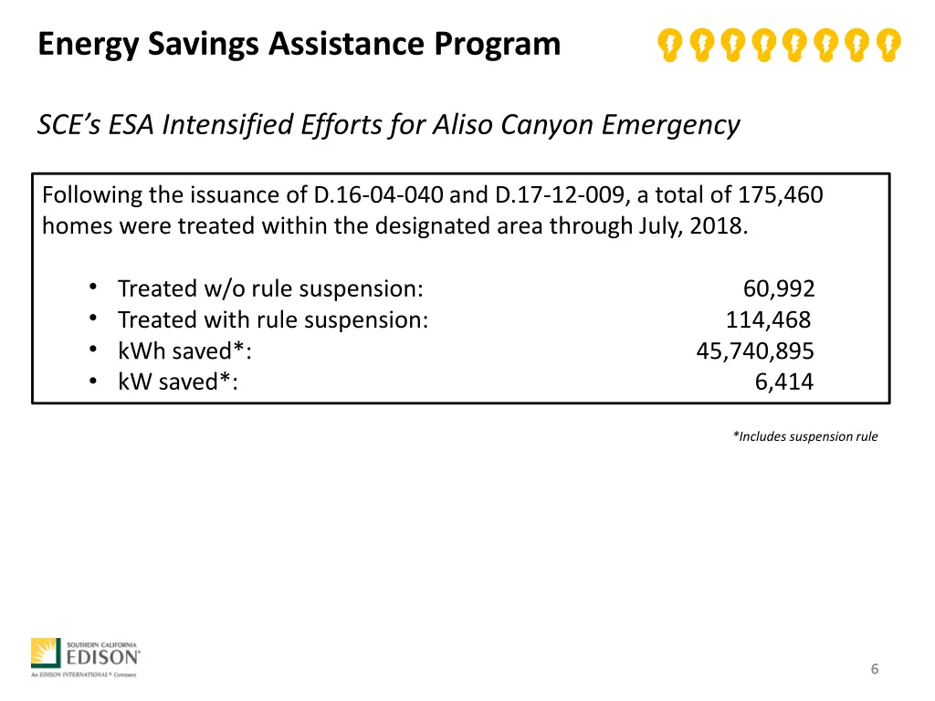 energy savings assistance program 1