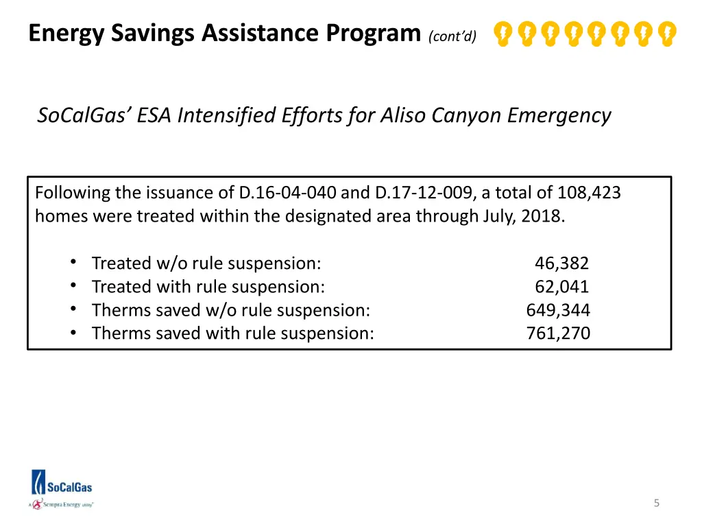 energy savings assistance program cont d 1
