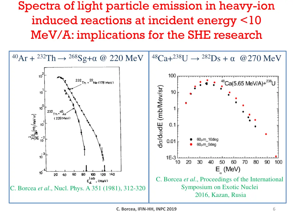 spectra of light particle emission in heavy