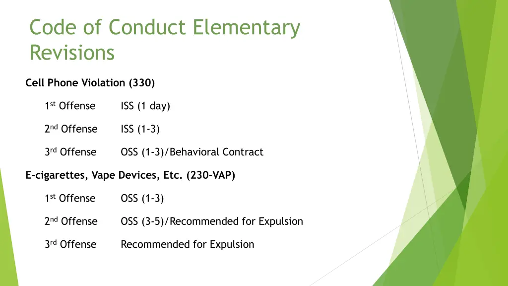 code of conduct elementary revisions