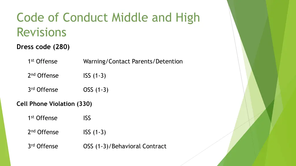 code of conduct middle and high revisions