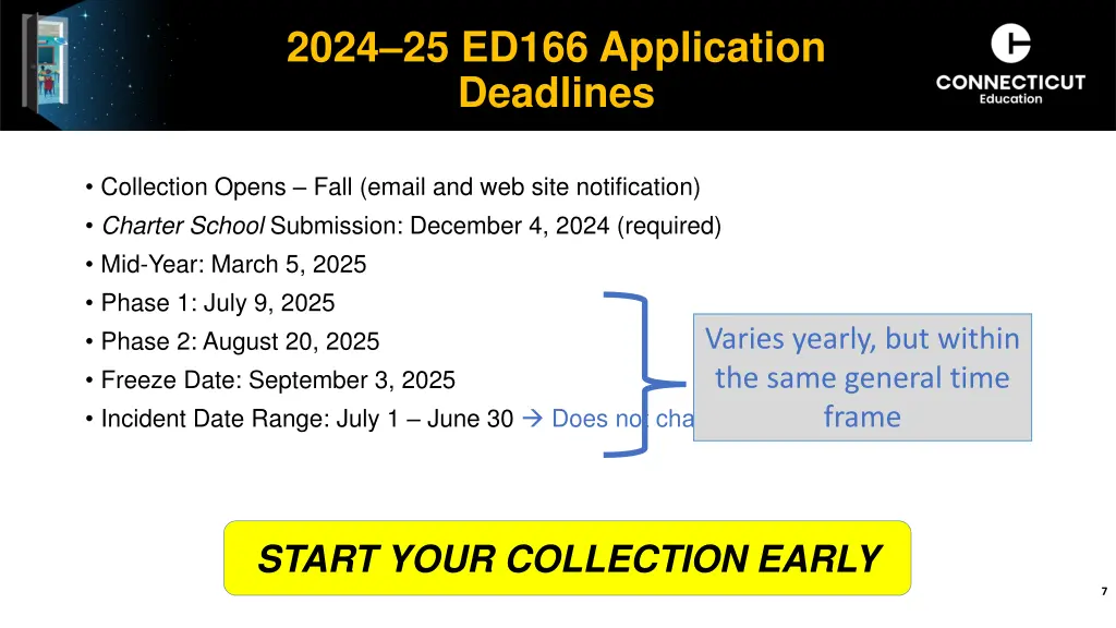 2024 25 ed166 application deadlines