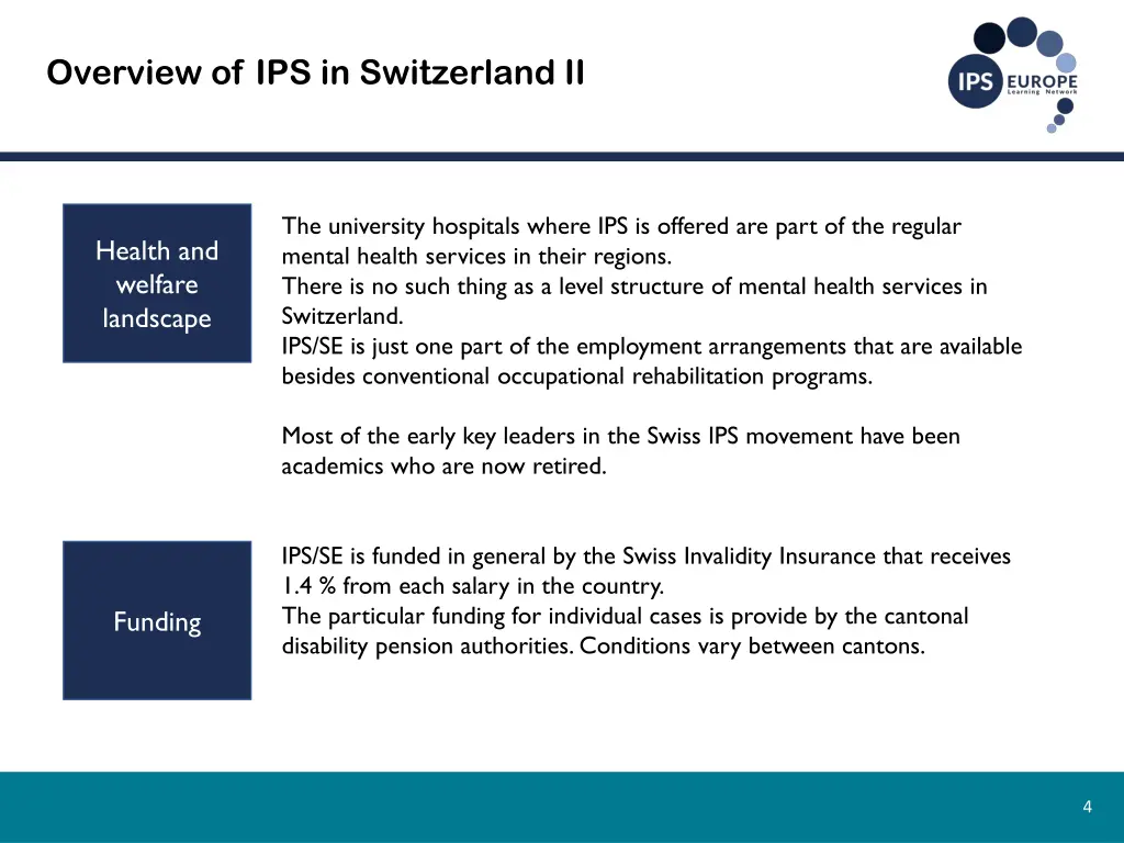 overview of ips in switzerland ii