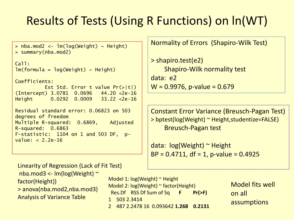 results of tests using r functions on ln wt