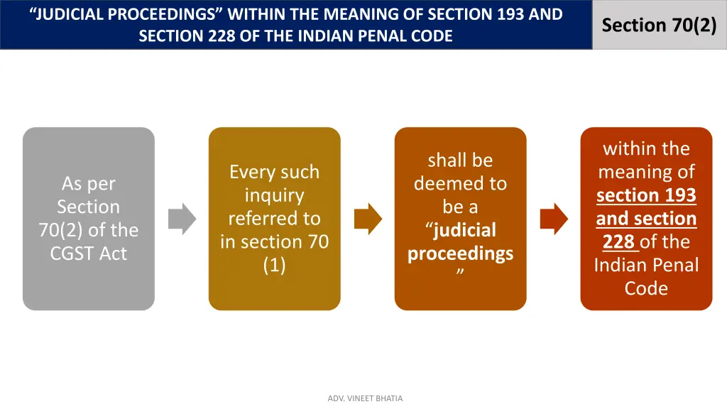 judicial proceedings within the meaning