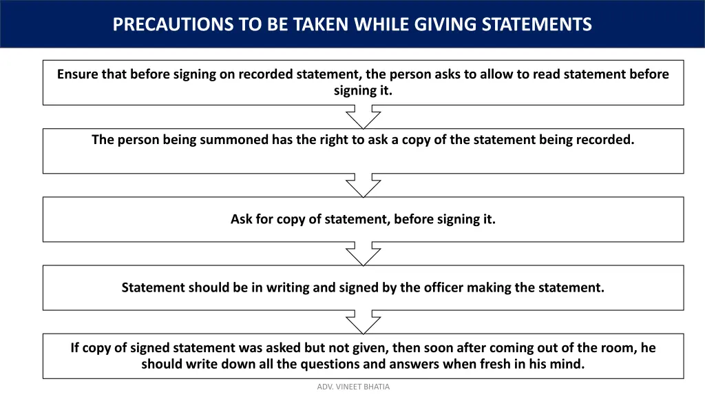 precautions to be taken while giving statements