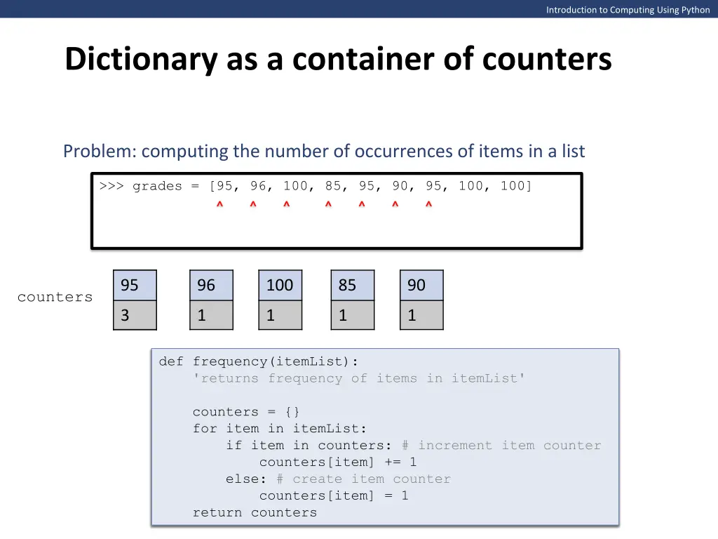 introduction to computing using python 7