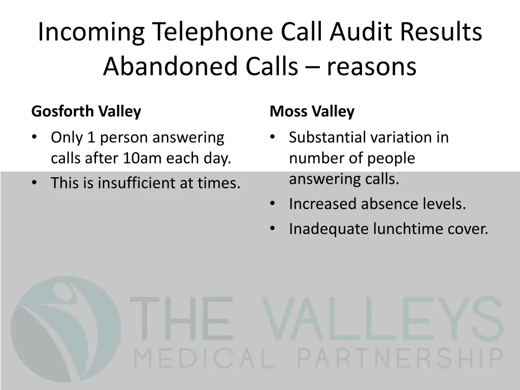incoming telephone call audit results abandoned 2