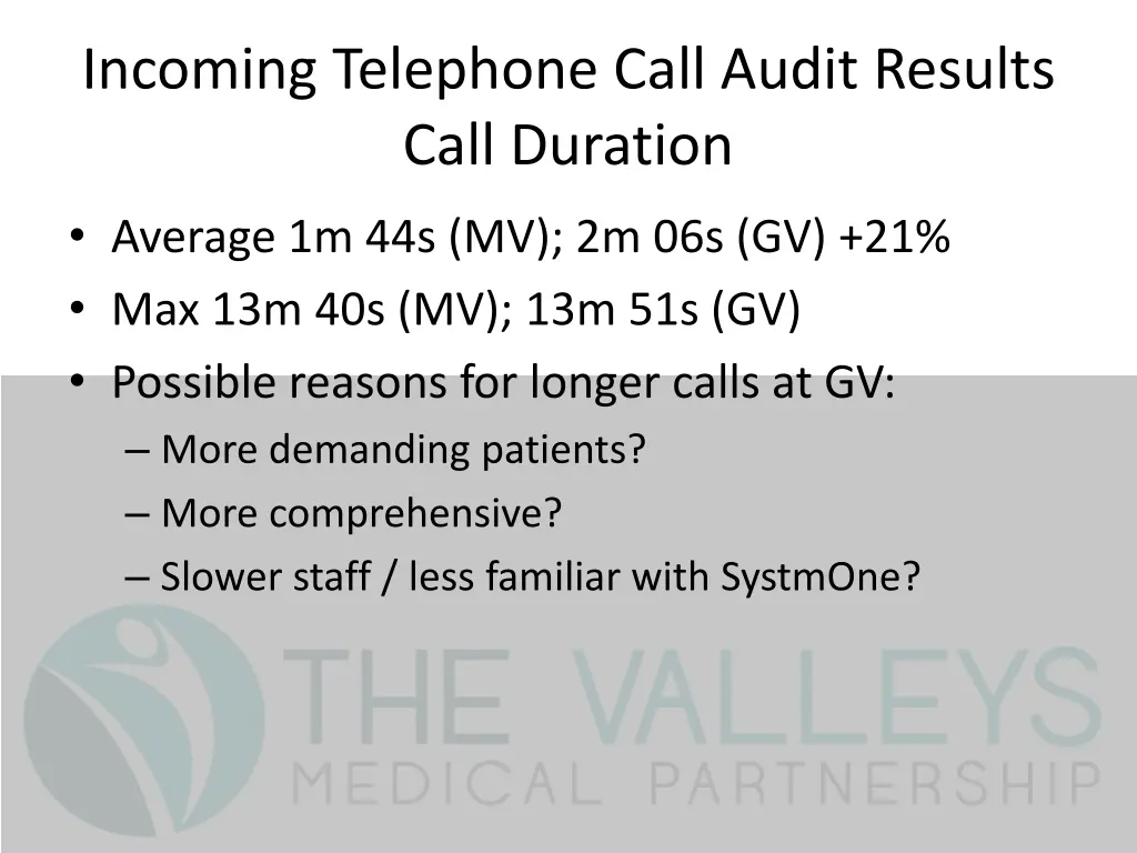incoming telephone call audit results call