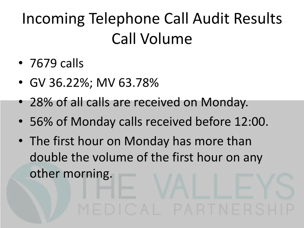 incoming telephone call audit results call volume